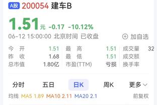 高效且全能！霍勒迪10中7&三分5中3拿下18分7板7助